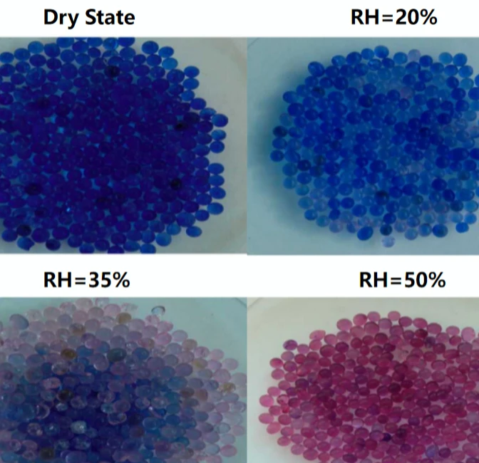 Anhydrous Cobalt Chloride in Blue Silica Gel: Color Change Mechanism and Moisture Indication