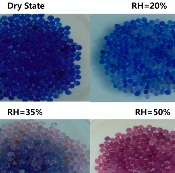Anhydrous Cobalt Chloride in Blue Silica Gel: Color Change Mechanism and Moisture Indication