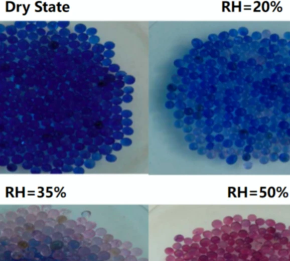 Anhydrous Cobalt Chloride in Blue Silica Gel: Color Change Mechanism and Moisture Indication
