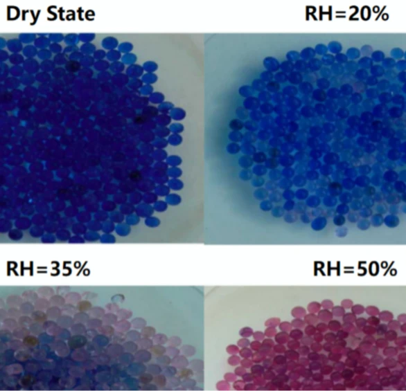 Anhydrous Cobalt Chloride in Blue Silica Gel: Color Change Mechanism and Moisture Indication