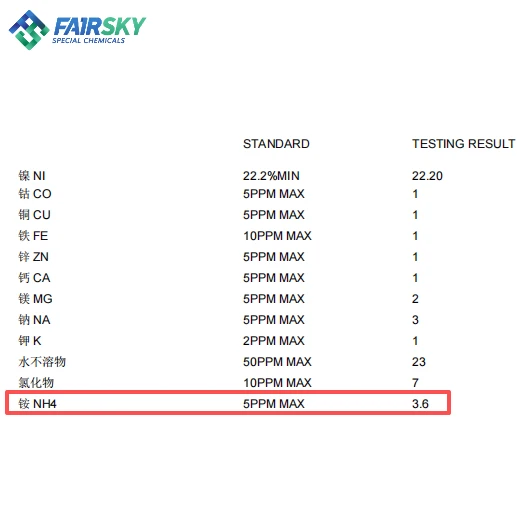 Nickel Sulfate for Electroplating: Impurity Control and Coating Brightness Fairsky