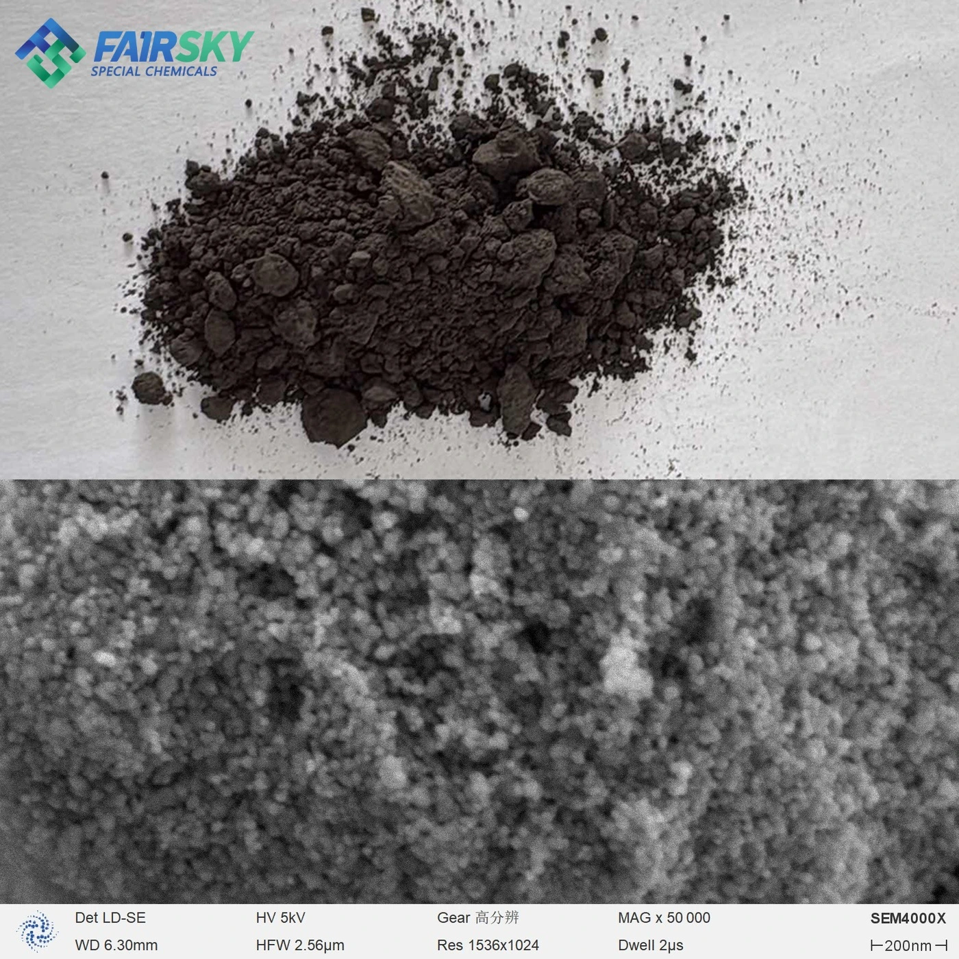 Nickel Oxide in Sensors: Gas Detection, Biosensing, and Application Insights
